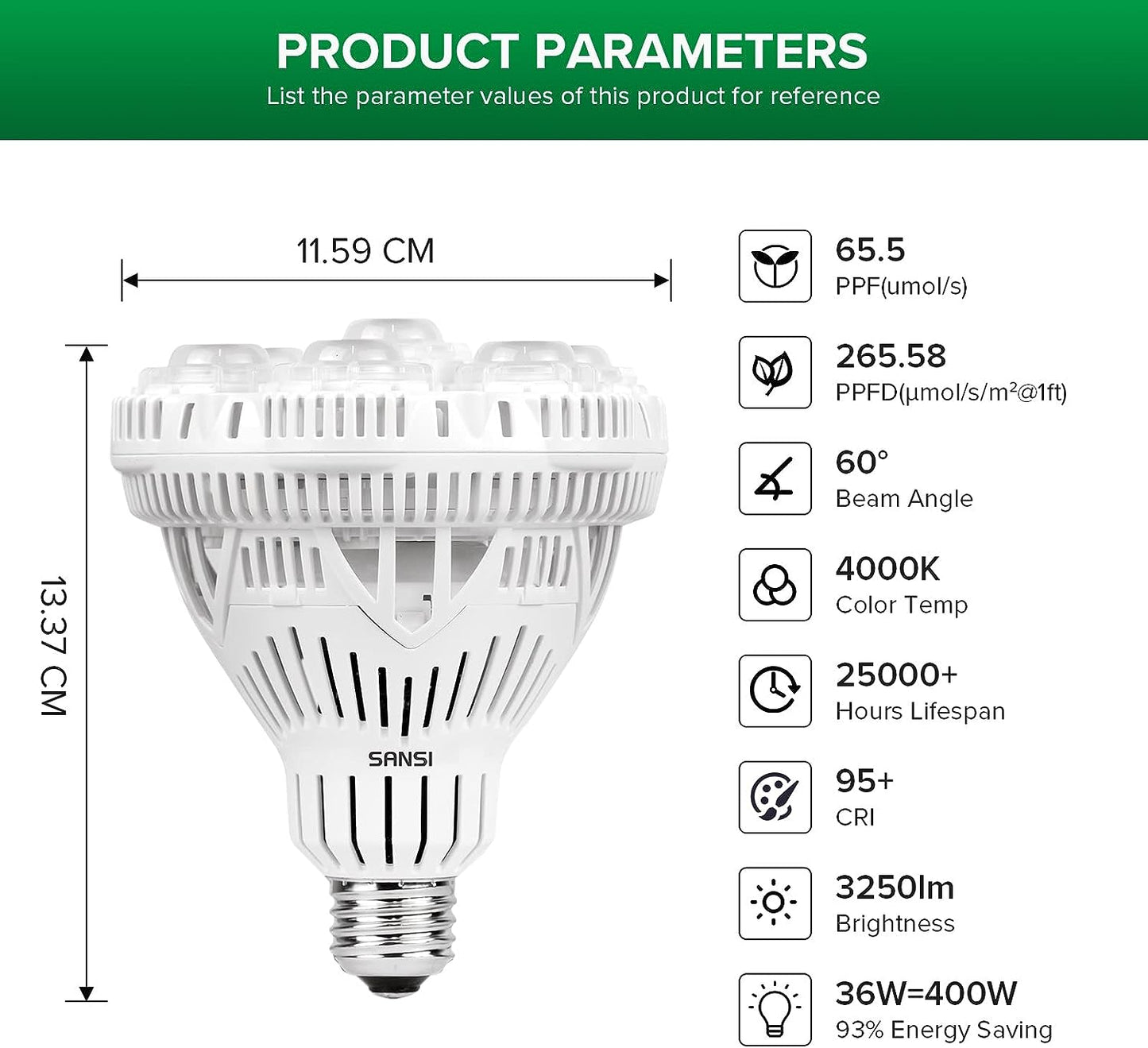 Sansi LED Grow Light Bulb - Full Spectrum 36 Watt - LUplnts