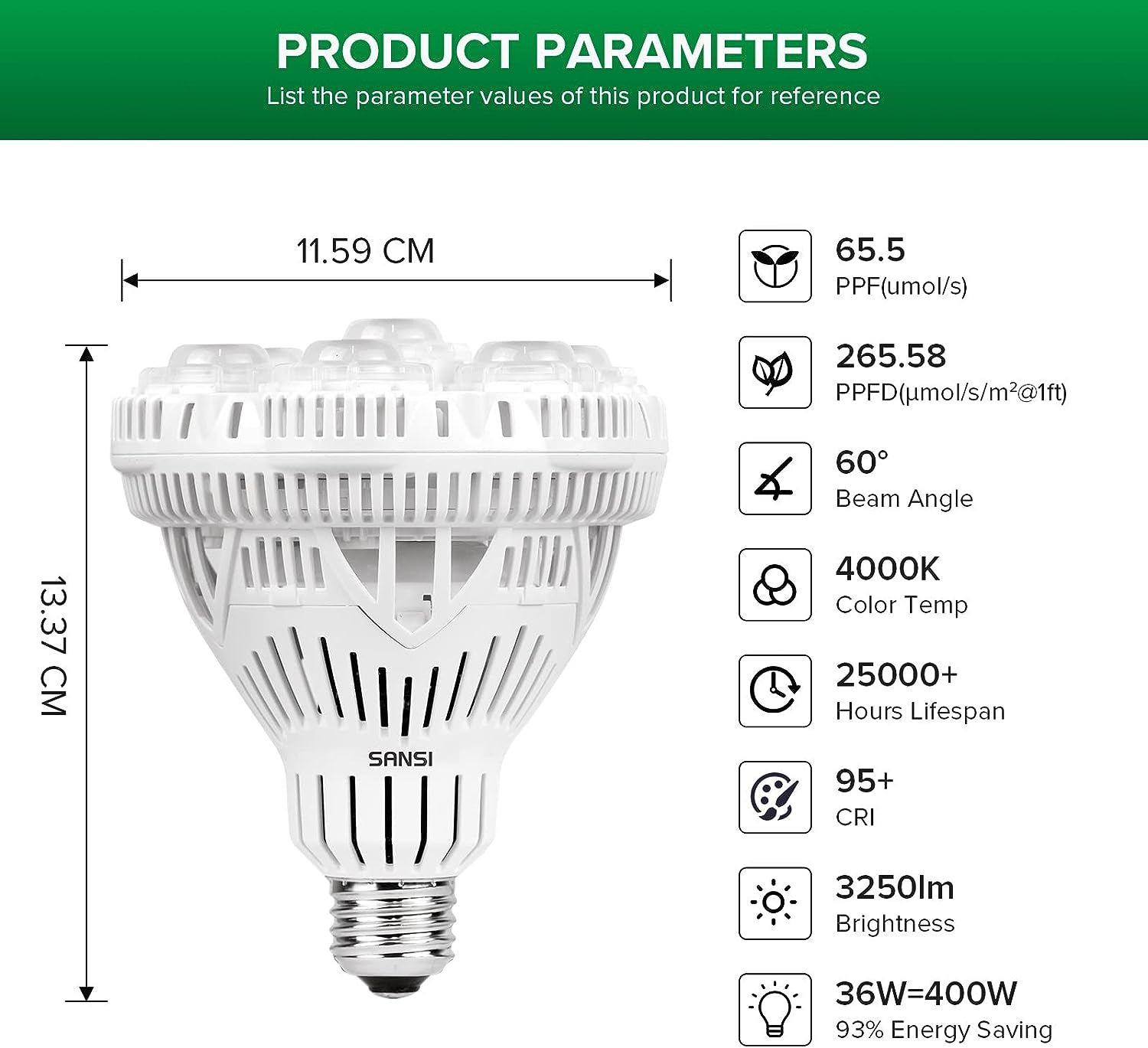 Sansi LED Grow Light Bulb Full Spectrum 36 Watt LUplnts